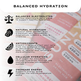 Sunlyte usage voyage, sachets pratiques pour déplacements