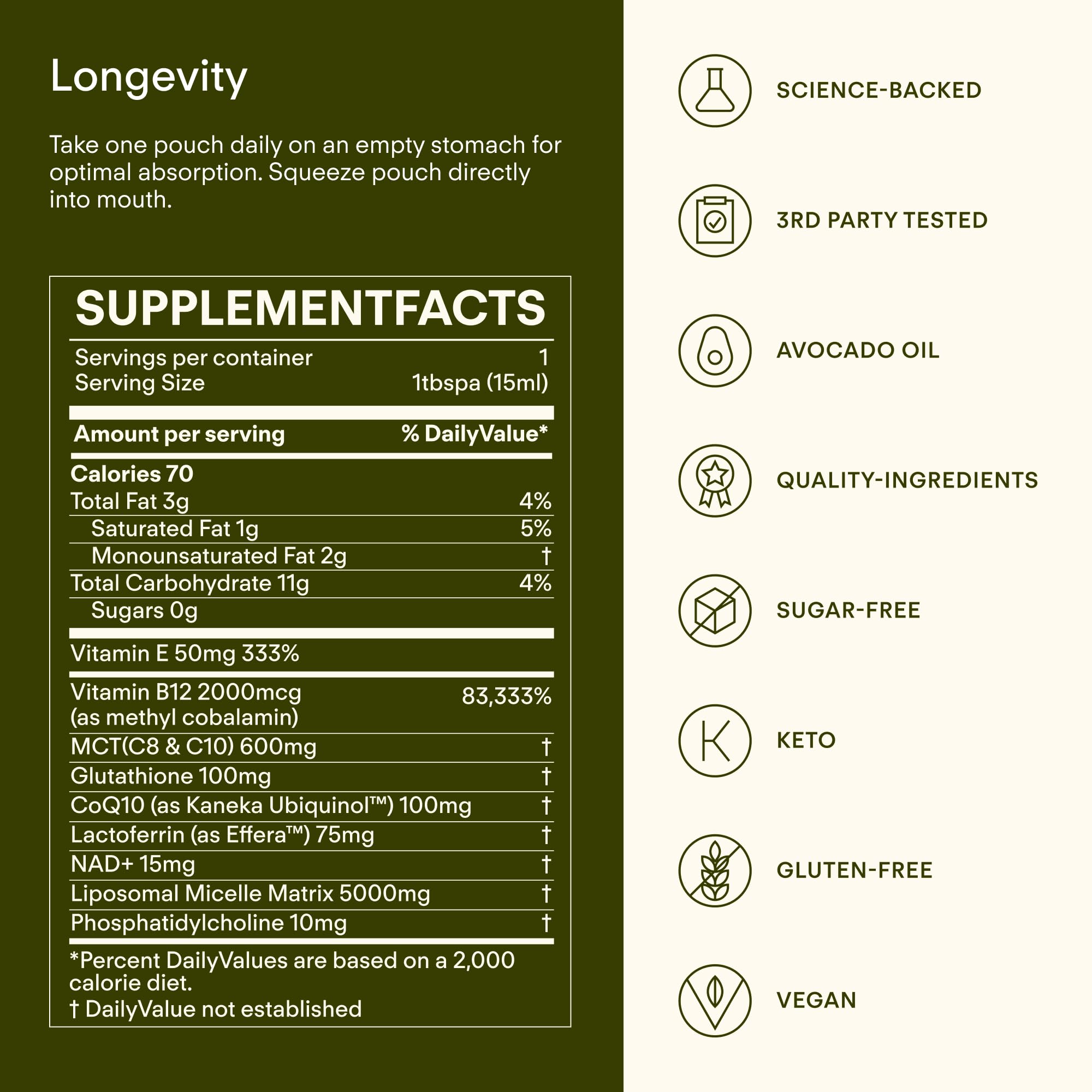 Sunny Within Longevity — Dose-rapide : prise discrète et efficace