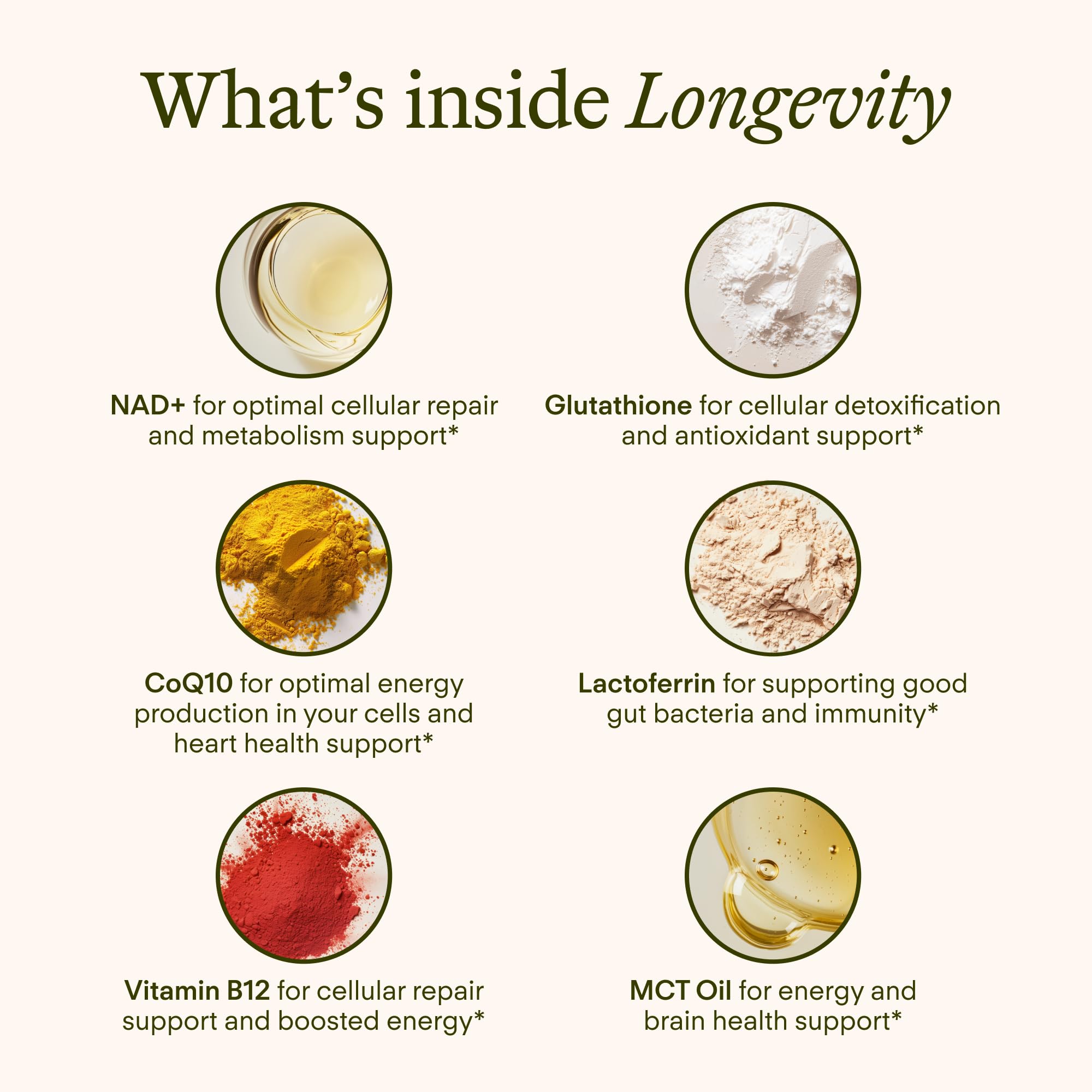 Sunny Within Longevity — Étiquette-produit : informations claires sur les bénéfices potentiels