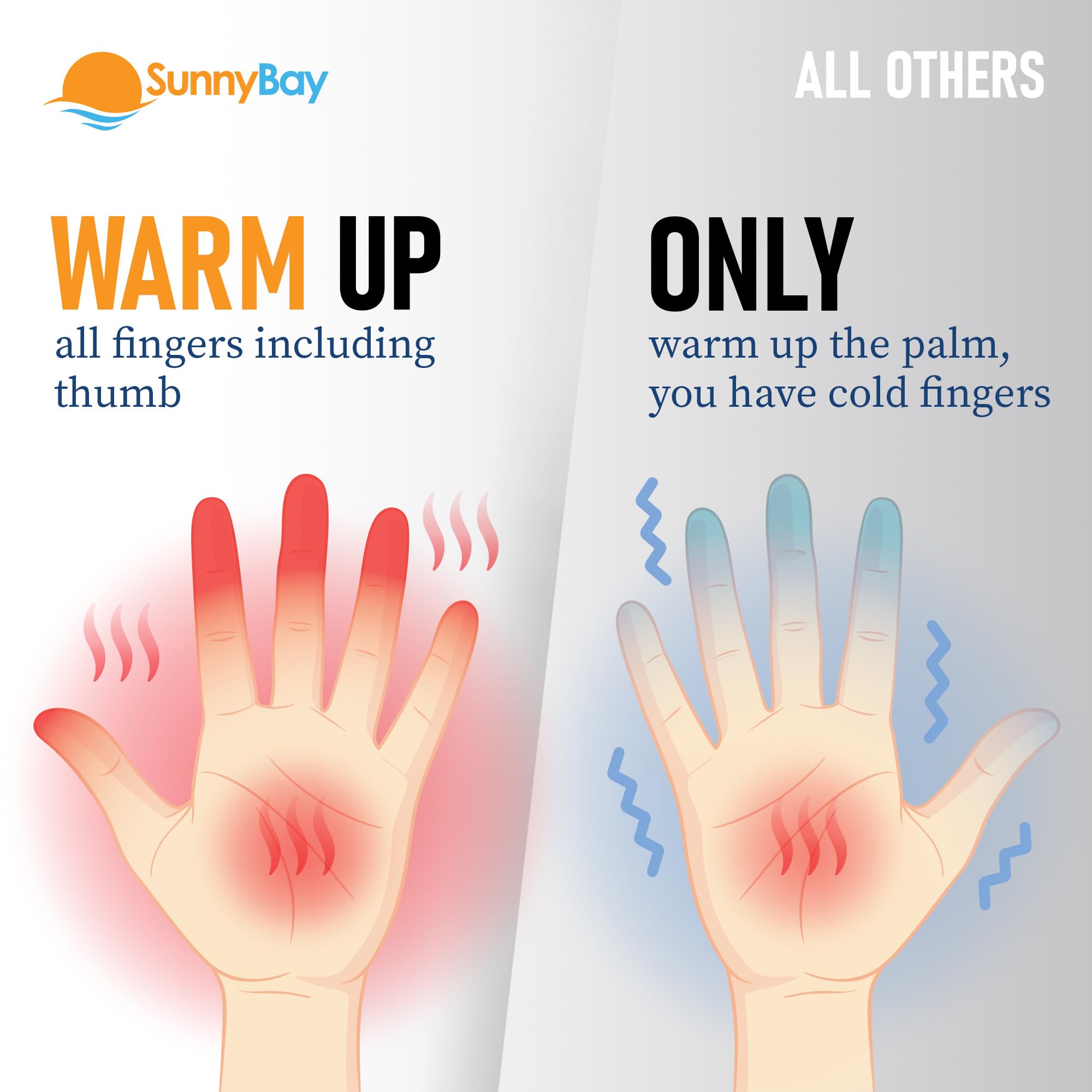 SunnyBay gants utilisation quotidienne simple et pratique.