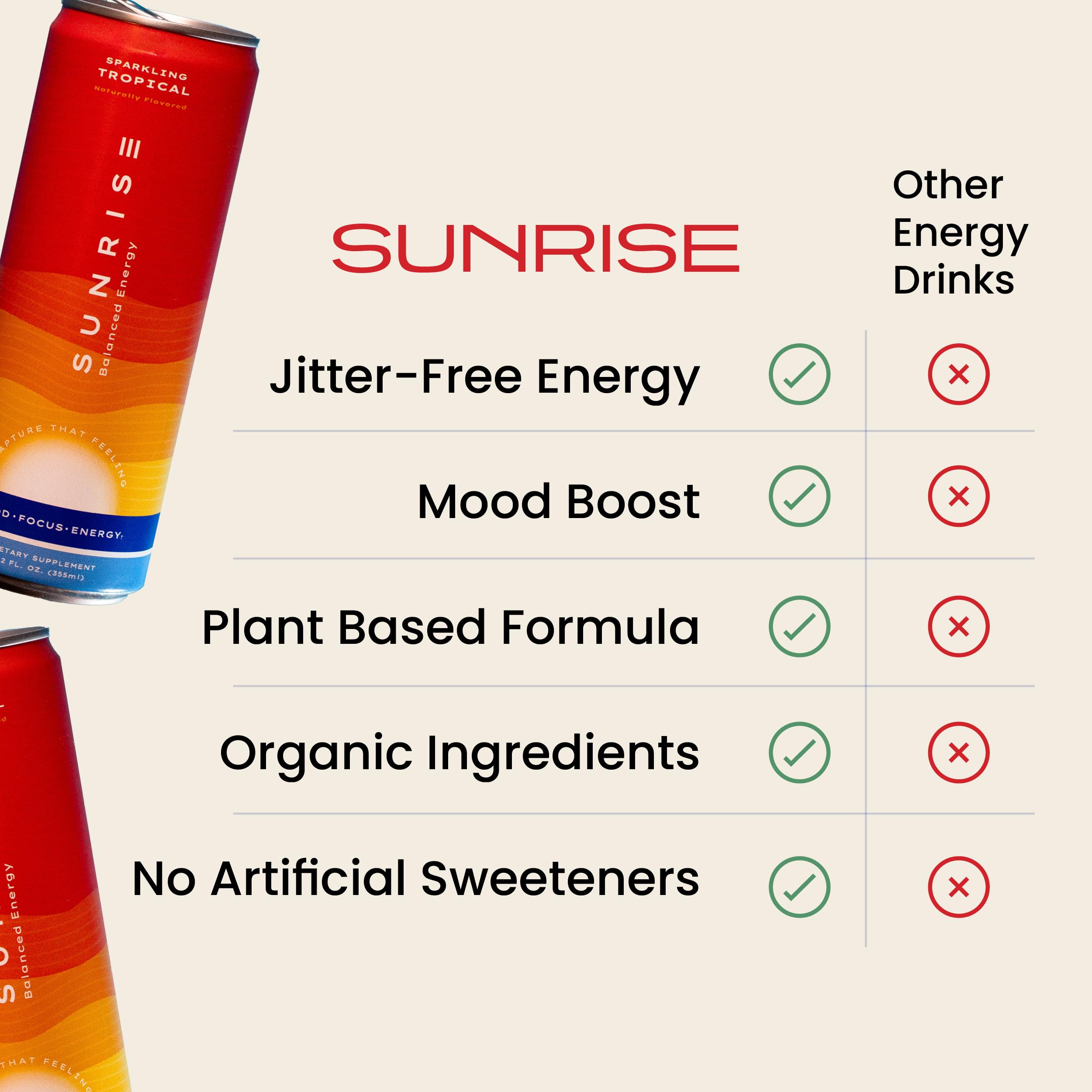 Ingrédients naturels Sunrise Balanced Energy kanna – sans artificiels.