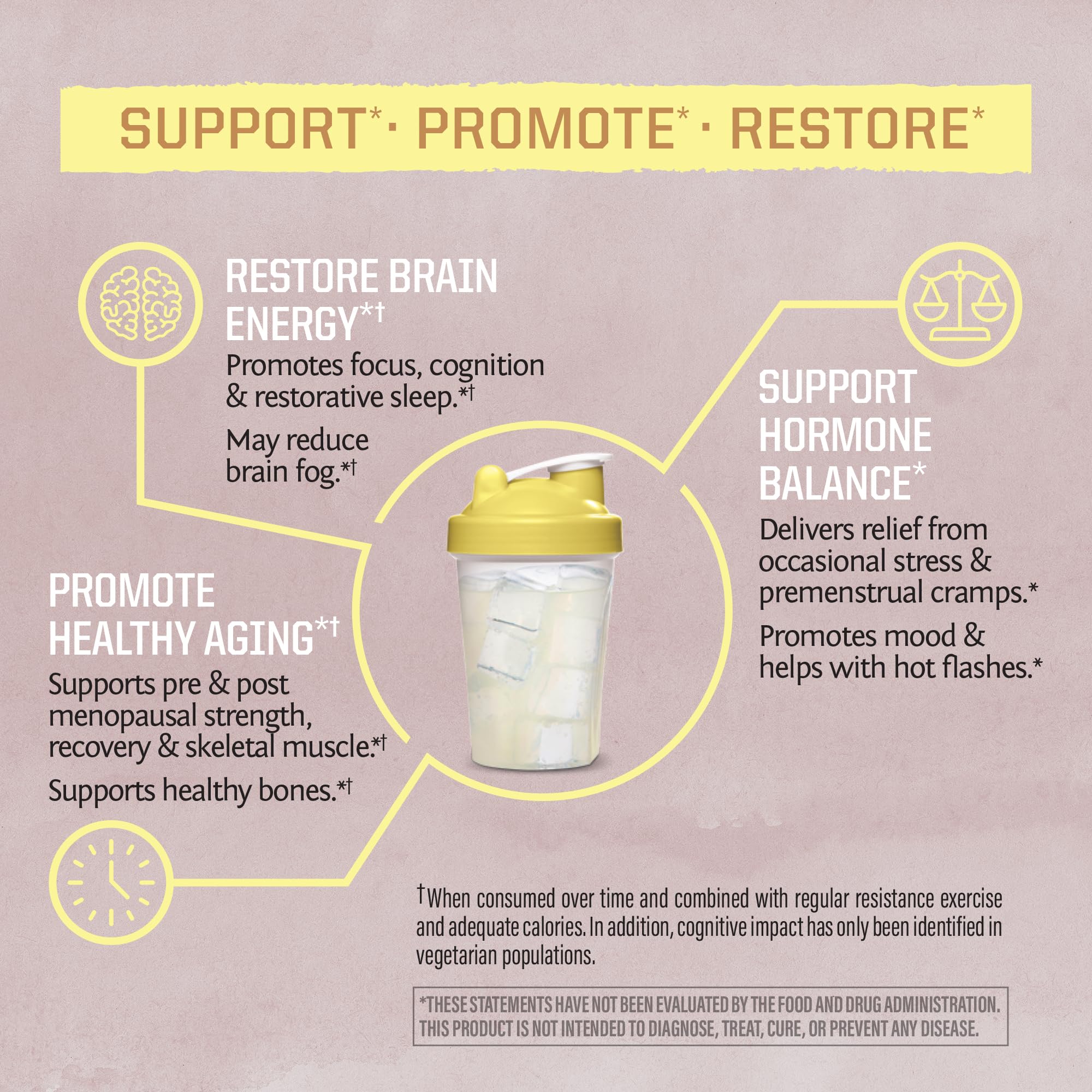 Sunwarrior Créatine Monohydrate – goût Yuzu Coco, pré-entraînement frais et agréable.