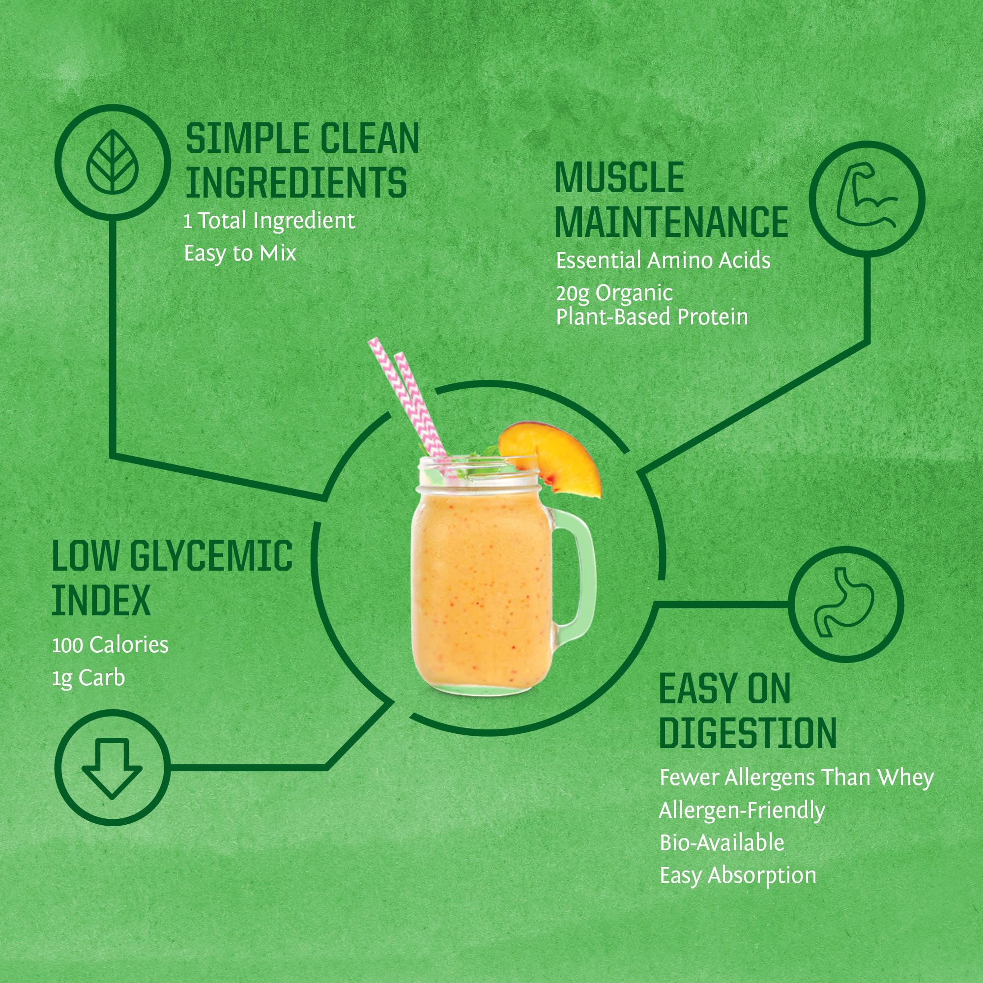 Sunwarrior protéine riz brun, texture légère idéale pour smoothies.