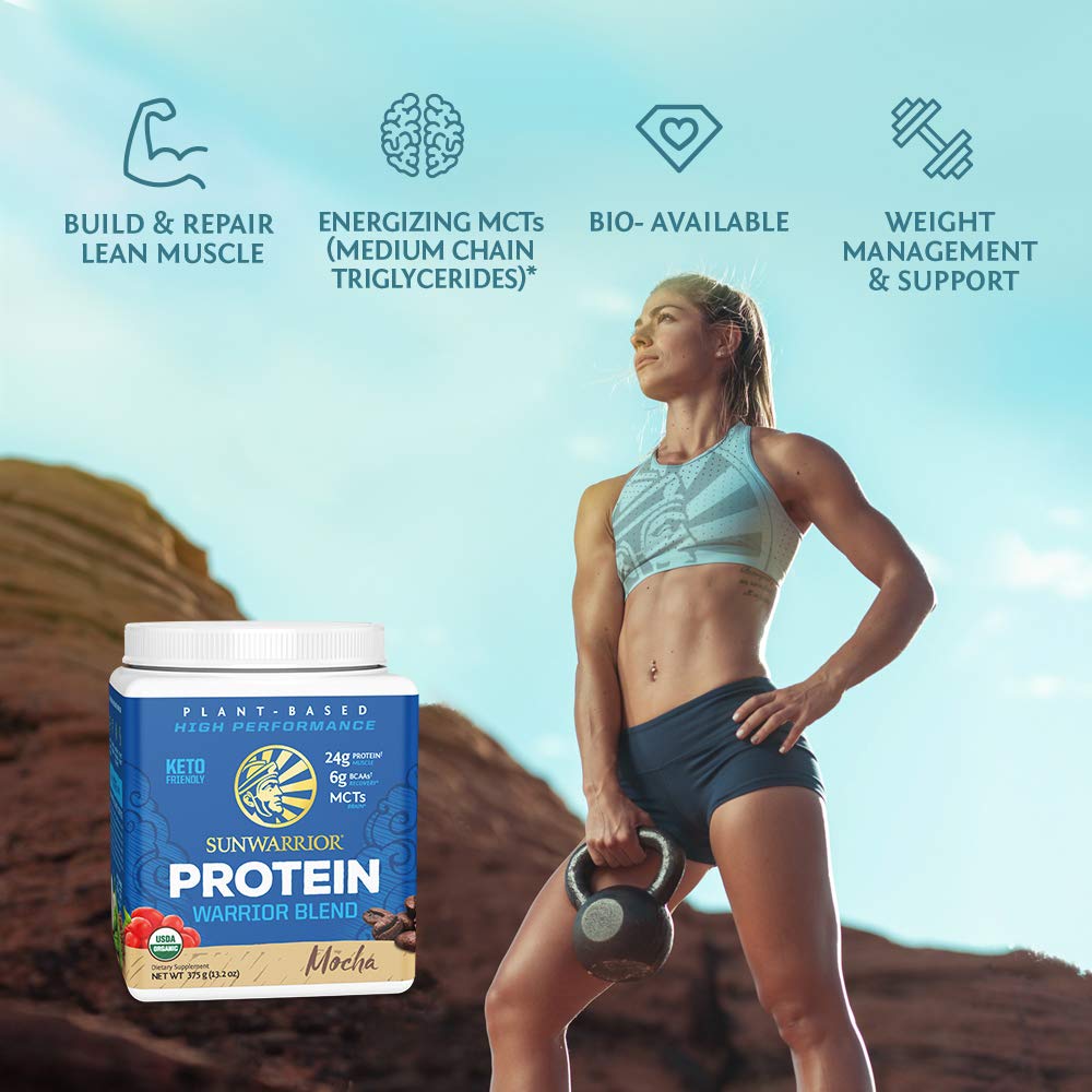Sunwarrior Protéine Végétale Mocha – Boisson matinale sans lactose et sans gluten.