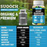 SUOOCH lot double de 160 unités, pratique pour une utilisation prolongée.
