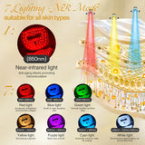 SUPDESIR lumière jaune apporte de l'éclat et de la luminosité