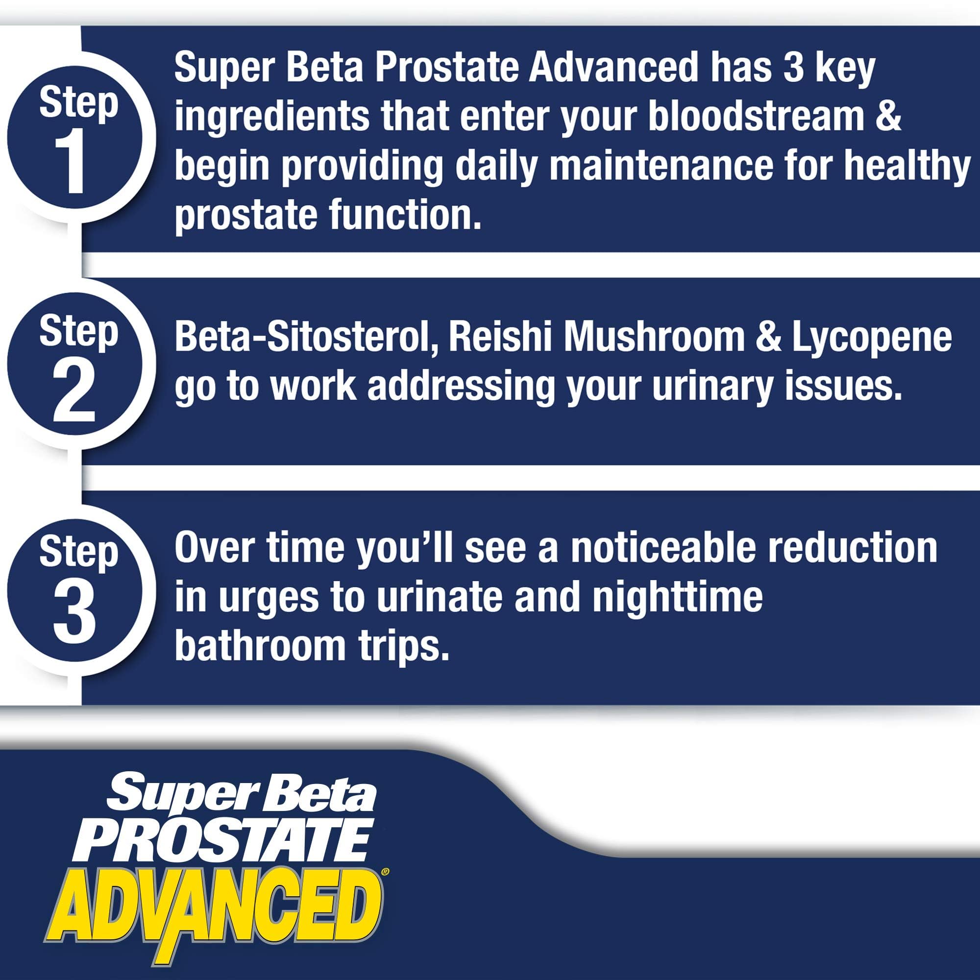 SUPER BETA PROSTATE Advanced visible sur l'etiquette, rappel des bene fices potentiels.