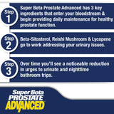 Super Beta Prostate Advanced – Dosage journalier, soutien potentiel à la santé prostatique.