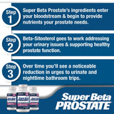 Main tenant une gomme Super Beta Prostate, utilisation facile.