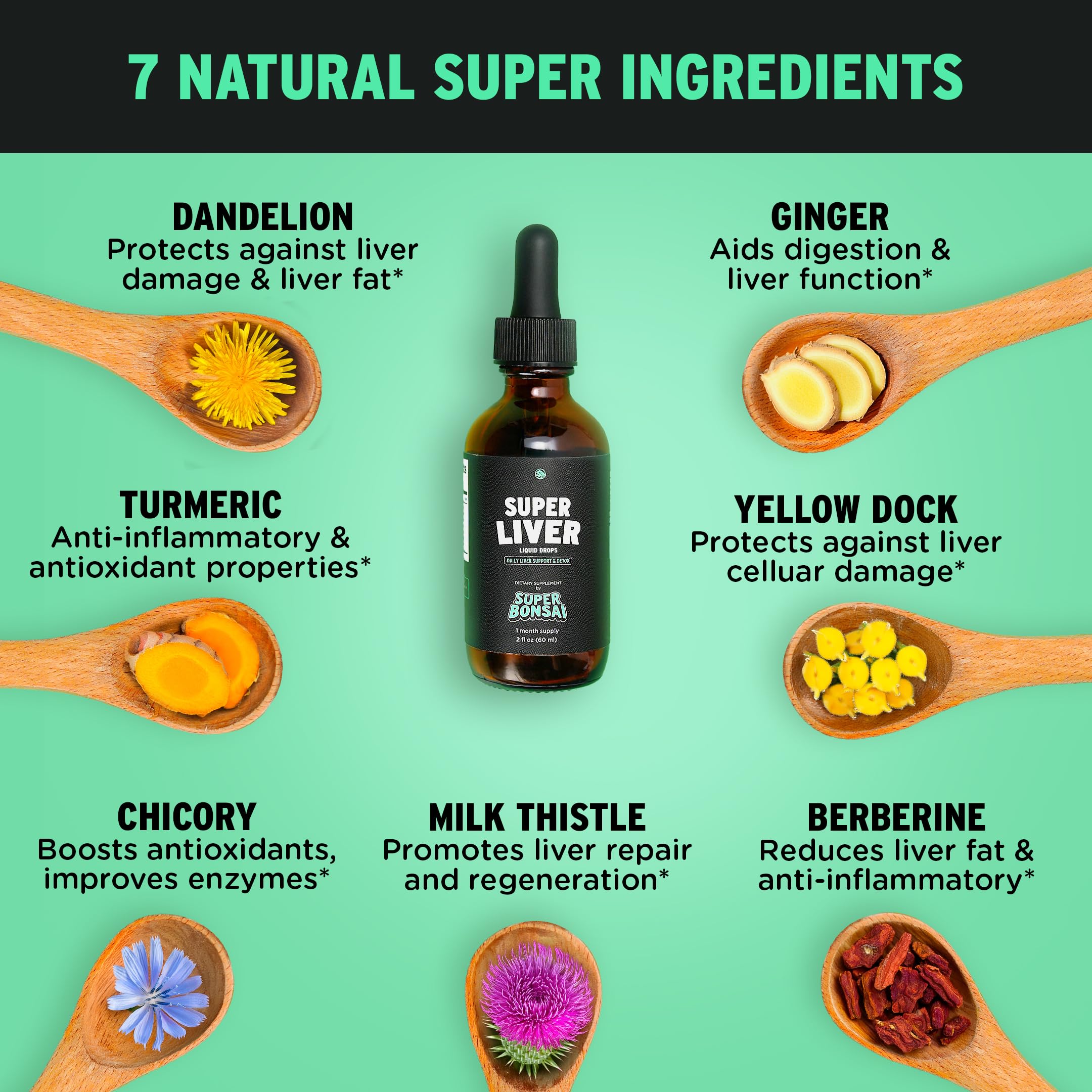 Super Liver – étiquette lisible montrant le dosage recommandé en pipettes.
