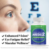 Protection maculaire avec AREDS2, formulation Superfood MD pour lumière nocive.