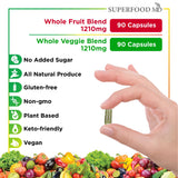 Superfood MD Utilisation quotidienne — gélules faciles à intégrer.