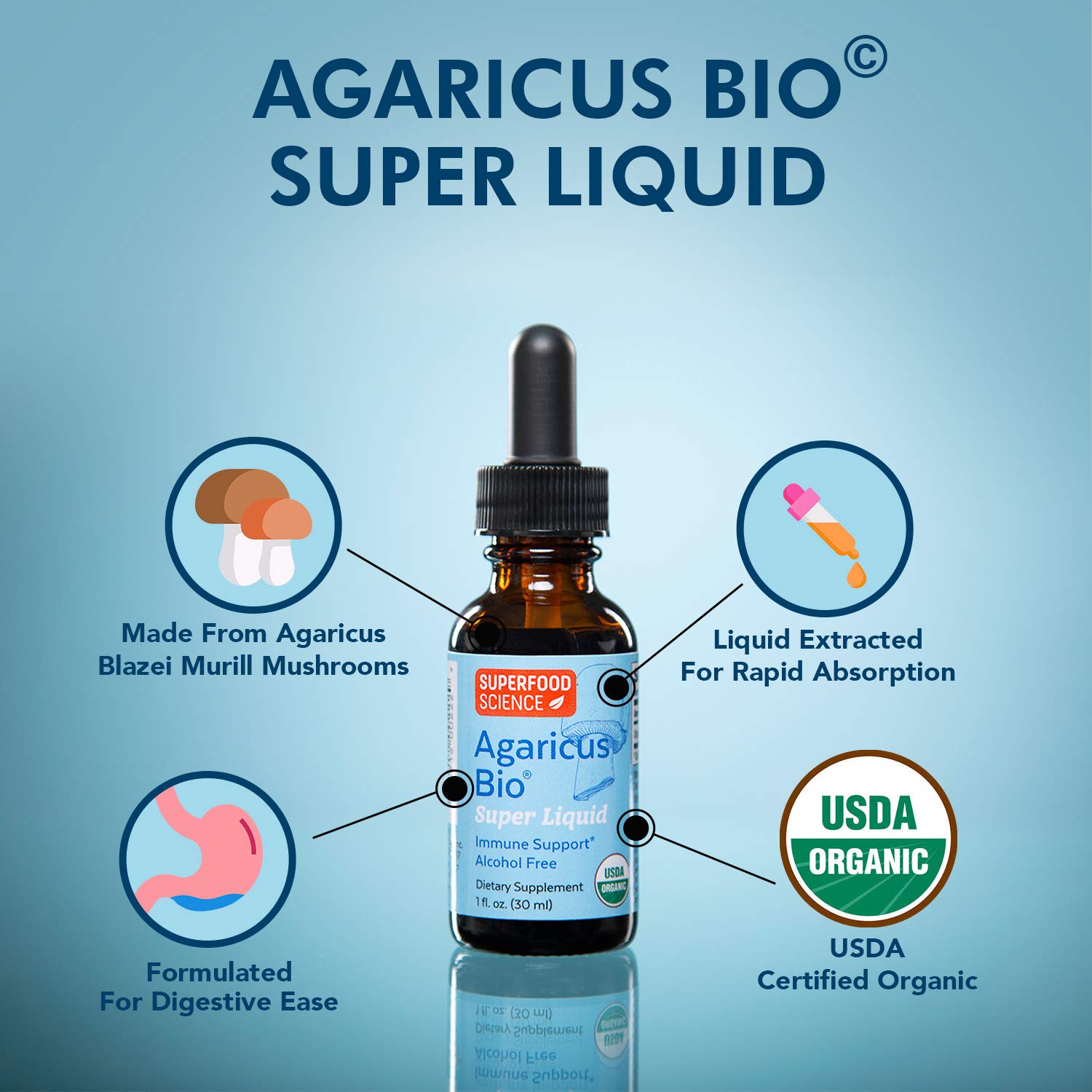 Extrait ABM concentré en flacon-gouttes, dosage rapide et pratique.