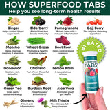 Superfood Tabs sans allergènes – formule végan et sans gluten pour tous.