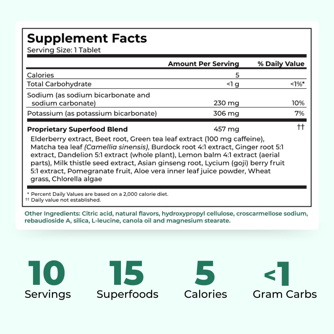 Superfood Tabs utilisation en mobilité, pratique à emporter pour hydratation saine