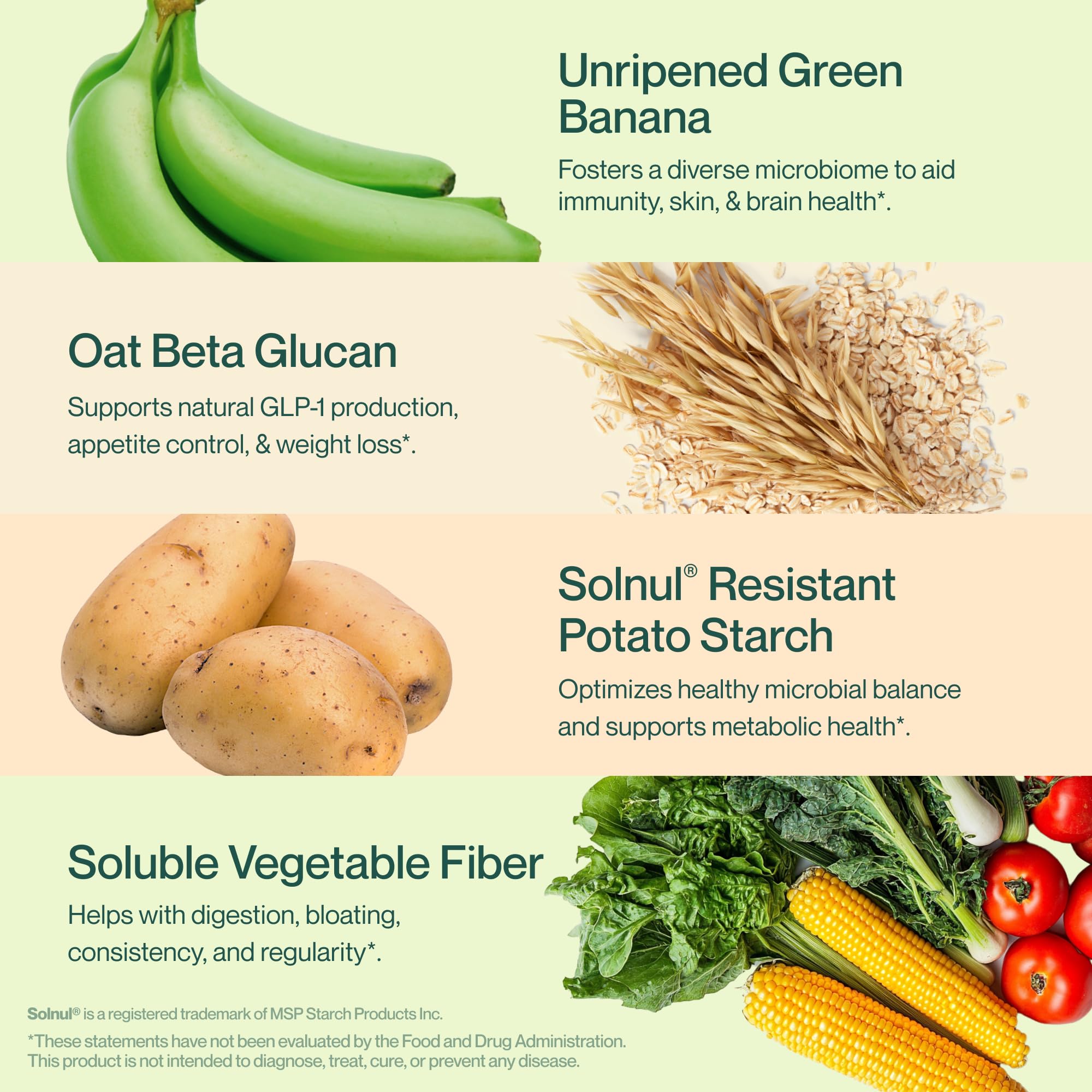 Supergut GLP1 Daily Support etiquette nutrition: informations claires et sans OGM.