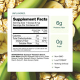 Supergut GLP1 Daily Support fibres prébiotiques: soutien potentiel à la digestion.