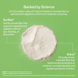 Prébiotique Sunfiber Solnul dans Supergut, soutien digestif potentiel.
