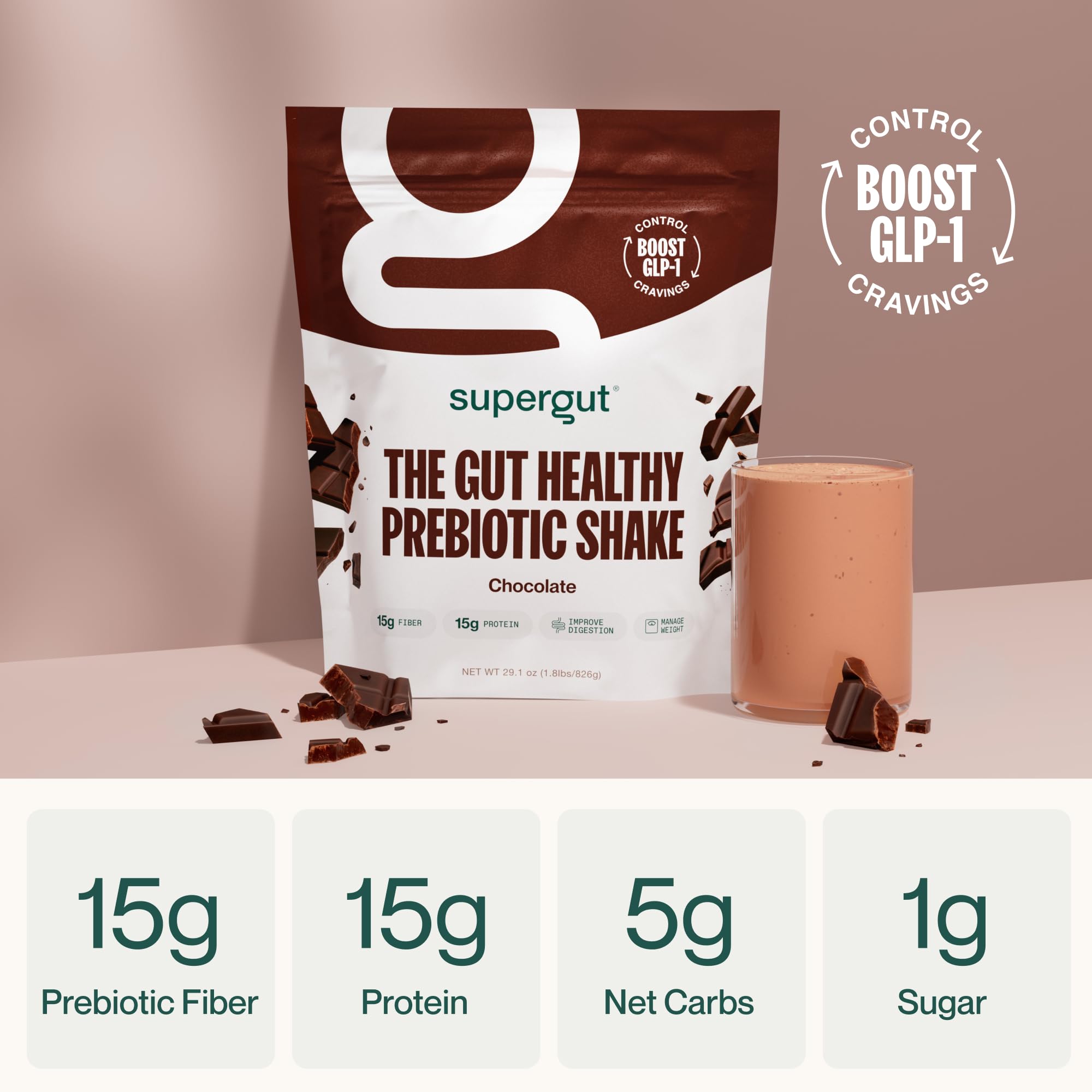 Shake prébiotique Supergut chocolat versé dans un verre élégant.