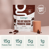Shake prébiotique Supergut chocolat versé dans un verre élégant.