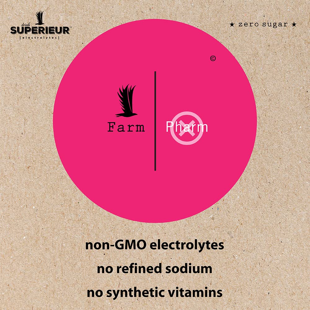 Boisson Electrolyte Superieur versée dans un verre après l’effort