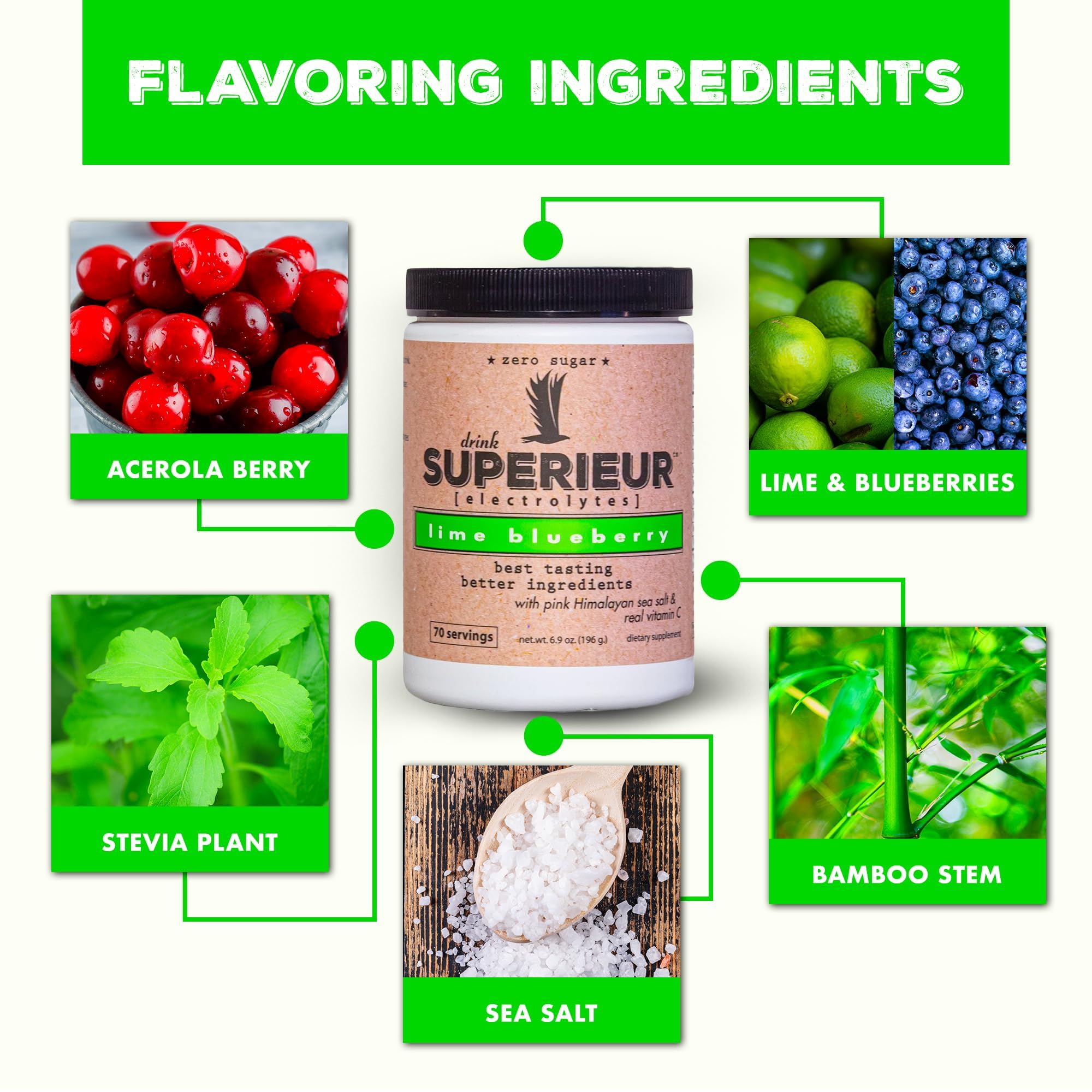 Format sachets pratiques pour hydrater en déplacement avec Superieur Electrolytes.