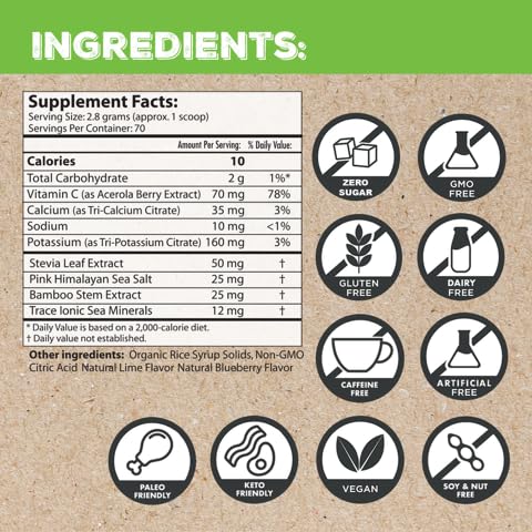 Vitamine C naturelle Acerola dans Superieur Electrolytes, douceur fruitée.