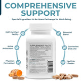 Superior Formulas NRF2 Activator : emballage soigné facilitant l'expérience utilisateur.