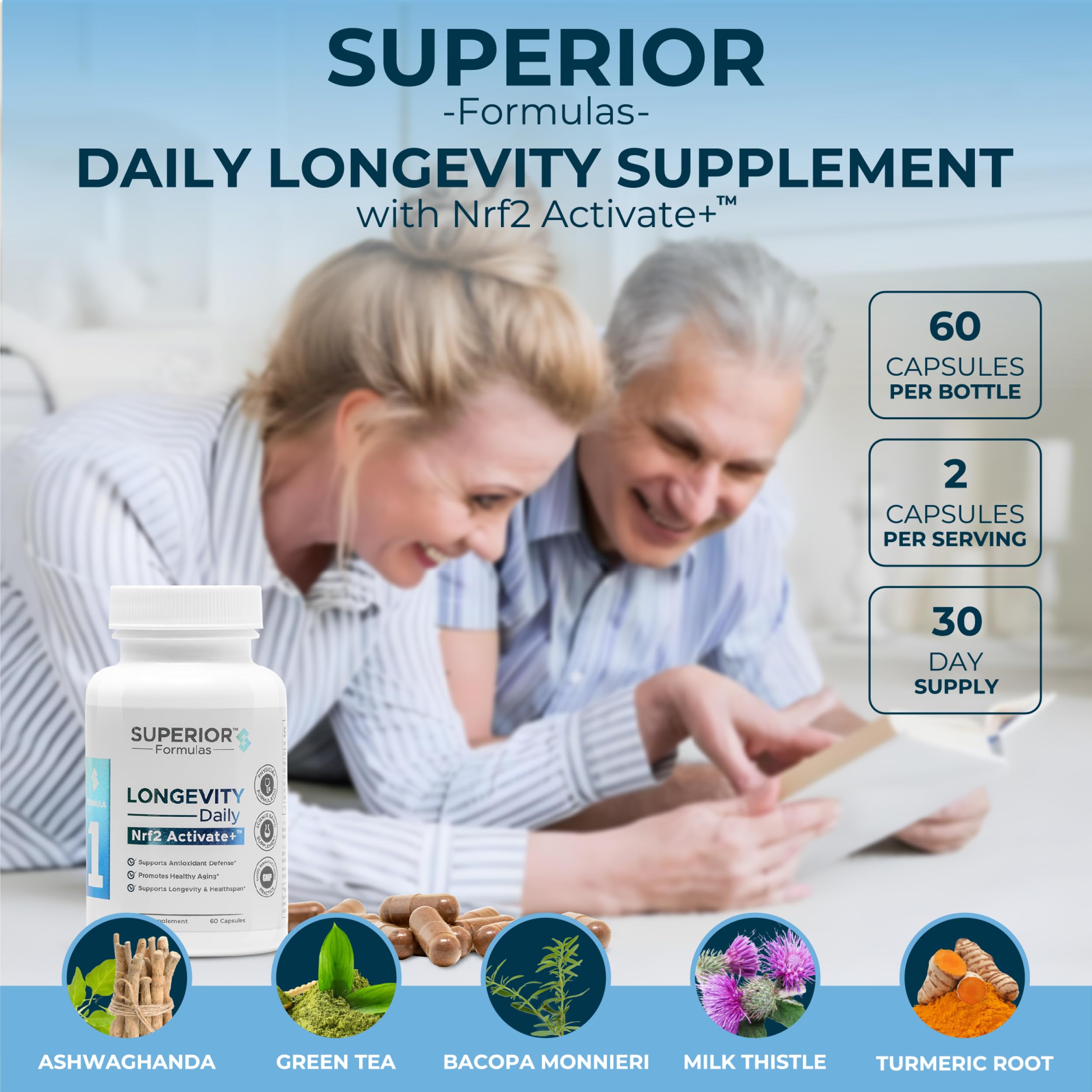 Superior Formulas NRF2 Activator : tableau d'ingrédients illustrant l'alliance botanique.
