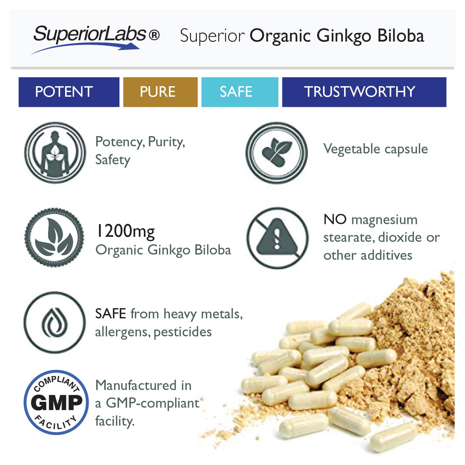 Superior Labs Ginkgo Biloba 1200 mg – extrait naturel, antioxydant potentiel.