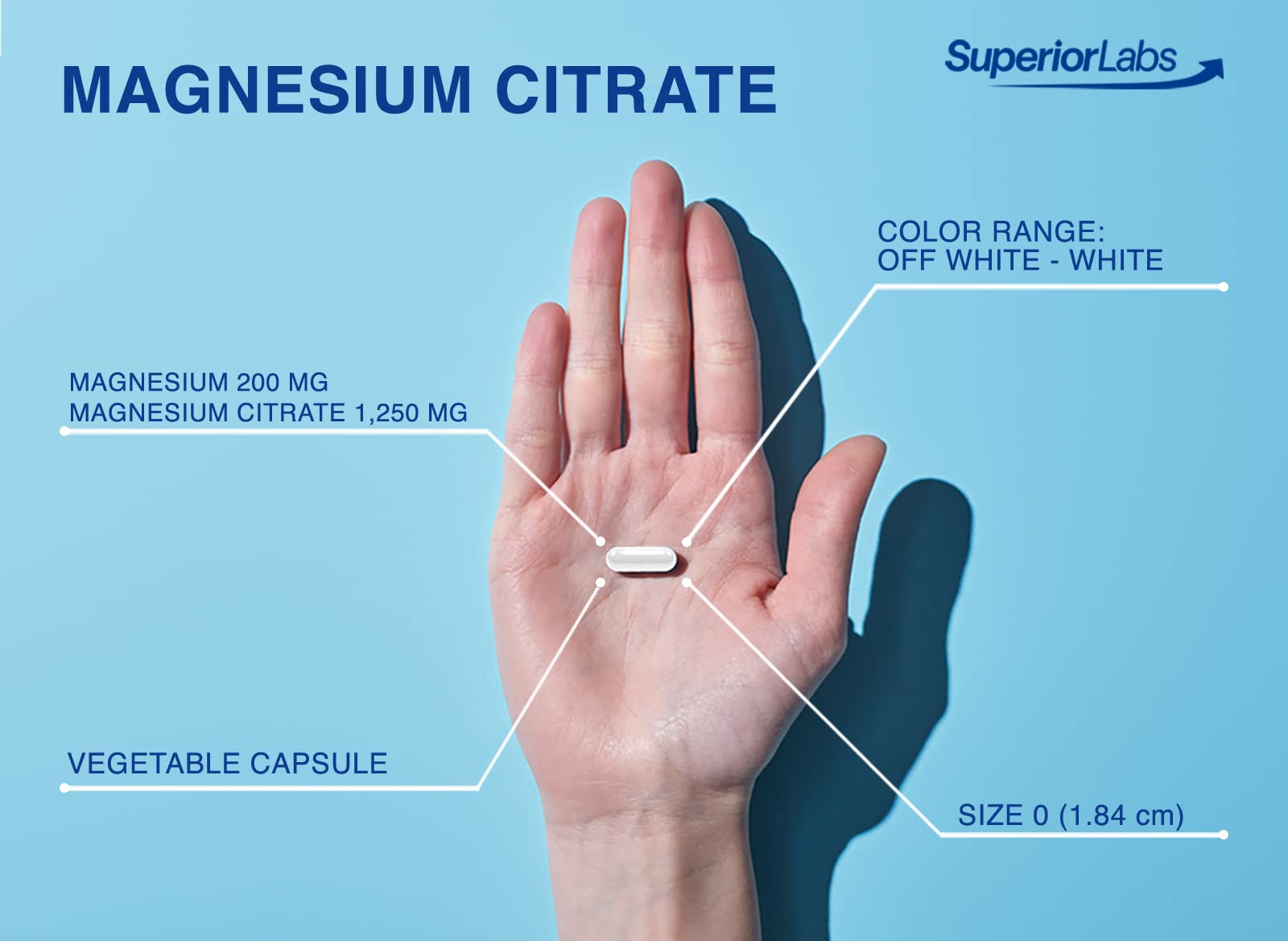 Superior Labs Magnésium Citrate 200 mg — label non-OGM pour une approche sans compromis