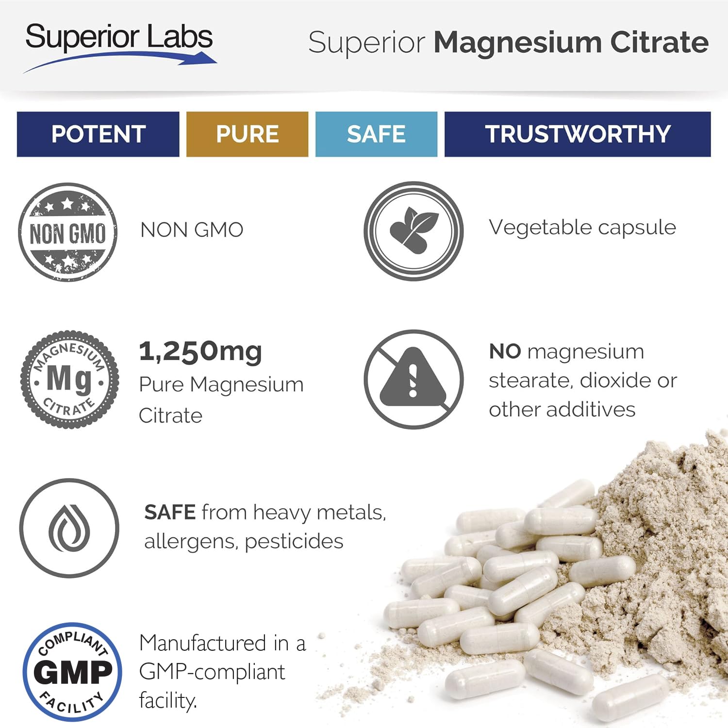 Superior Labs Magnésium Citrate 200 mg — sans additifs visibles, pureté assurée