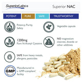 Emballage NAC Superior Labs montrant la boîte et l’étiquette pour le stockage.