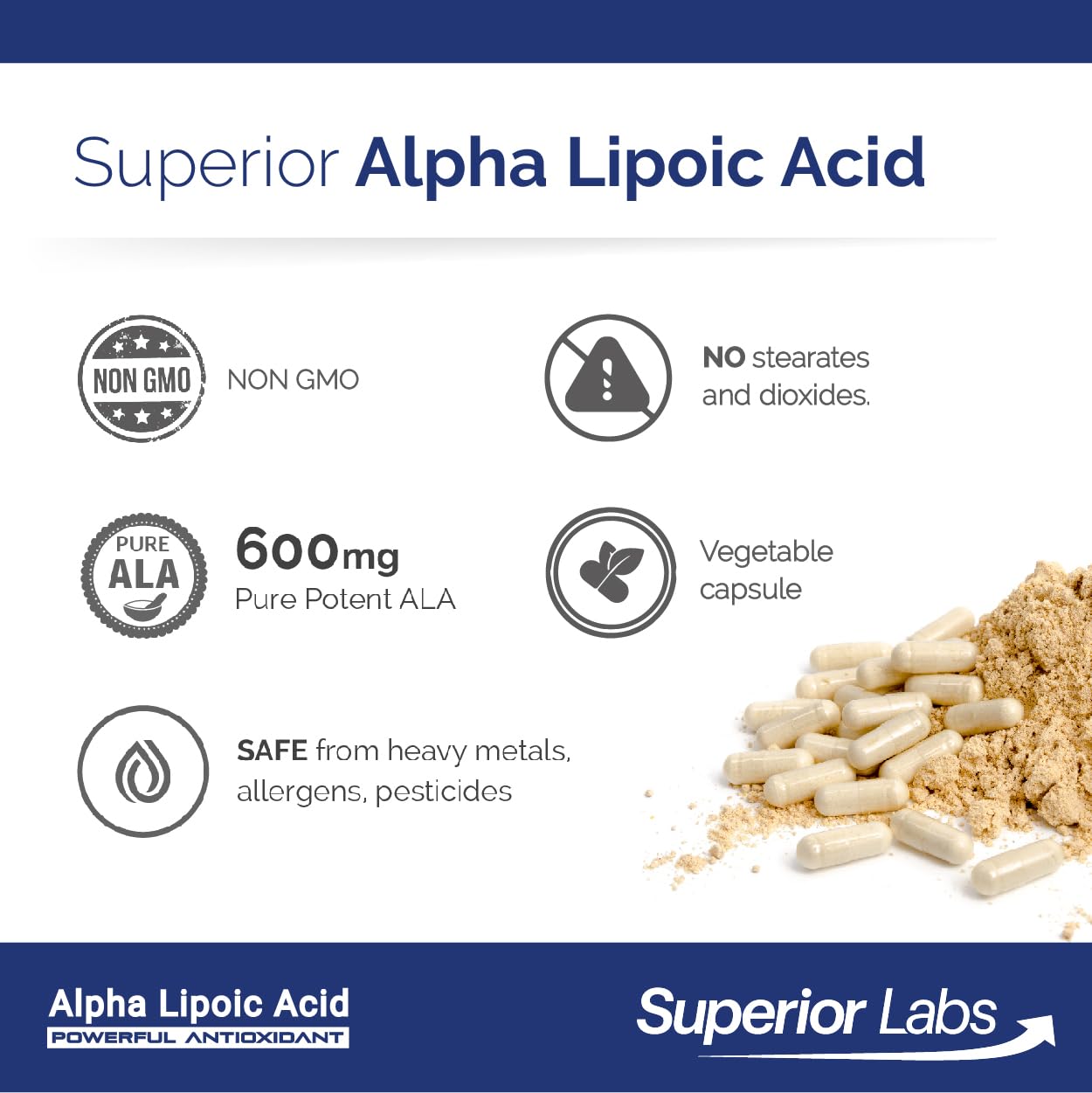 Tableau de dosage Alpha Lipoïque 600 mg, aide à planifier une routine.