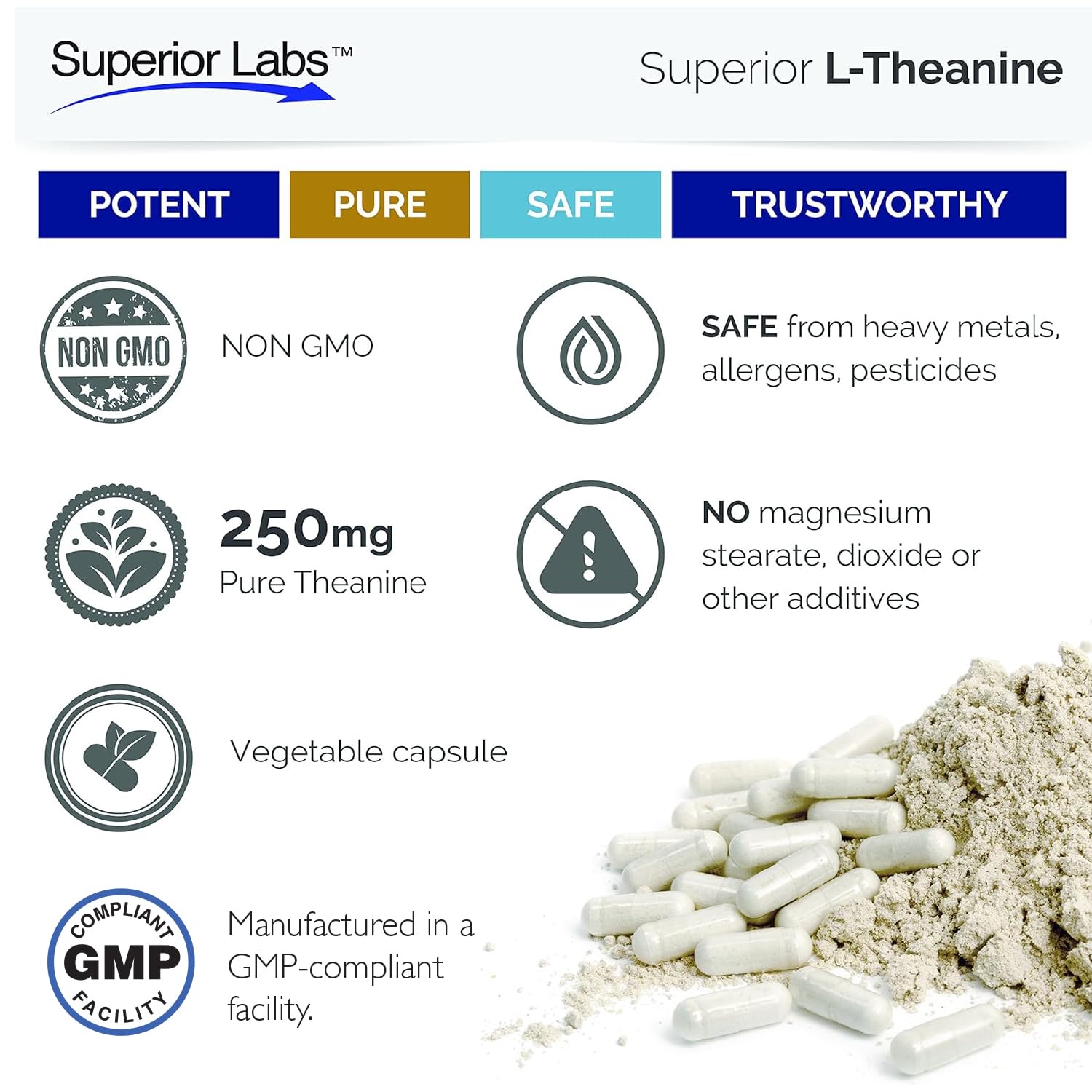 Superior Labs Theanine 250 mg : étiquette valorisant la sécurité et la qualité du produit.