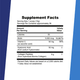 Superior Source Beauty Collagen, biotine et vitamine C pour cheveux et peau.