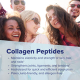 Mélange dans eau ou smoothie avec peptides de collagène.