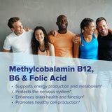 Formule B12-B6 et acide folique, support potentiel du système cardiovasculaire