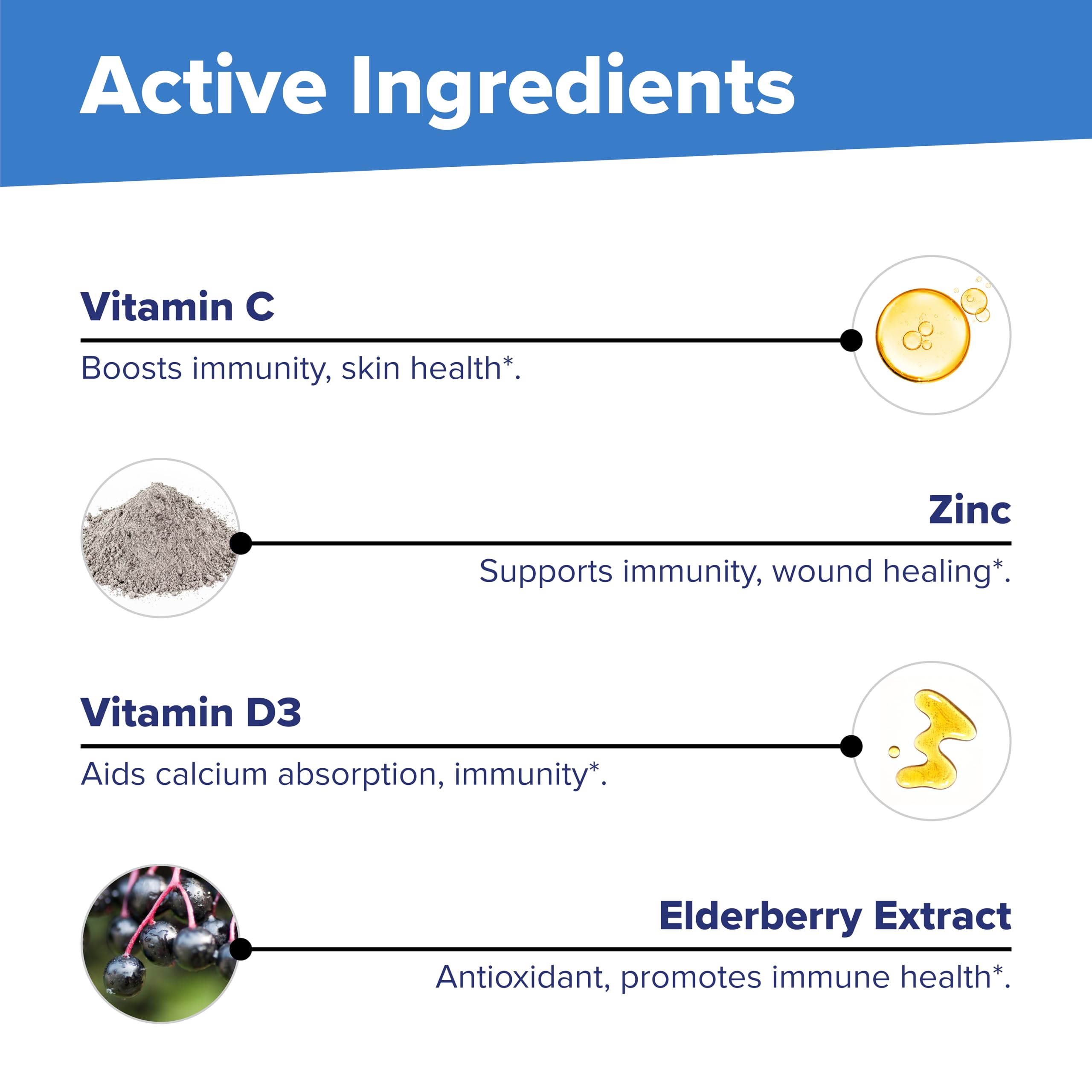 Extrait de sureau noir présent dans Superior Source Kid’s Immune Clean Melts