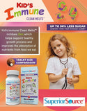 Usine GMP de Continental Vitamin Company fabriquant les Immune Clean Melts
