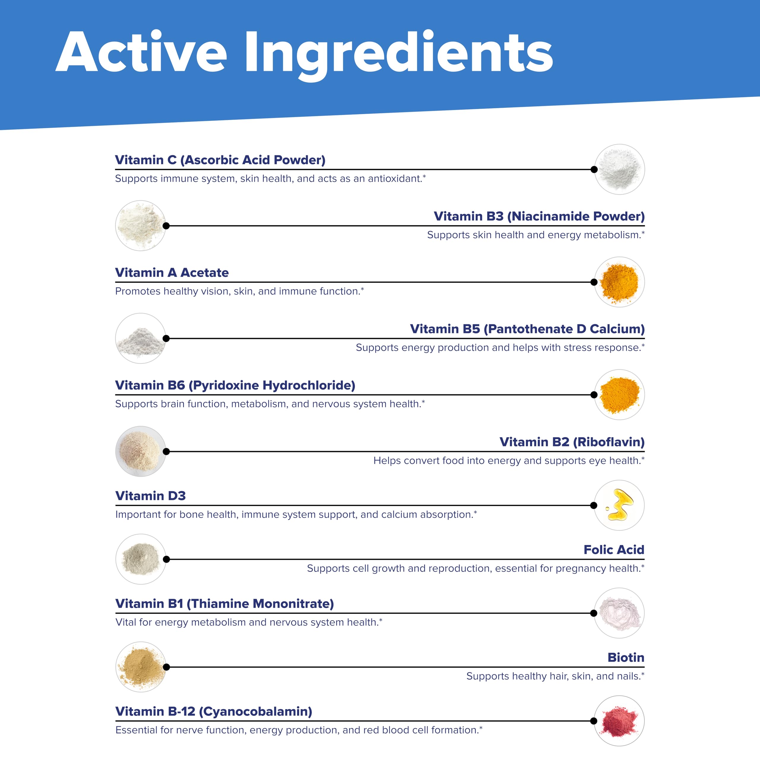 Superior Source One Daily Multivitamine: formule complète avec vitamine B et acide folique.