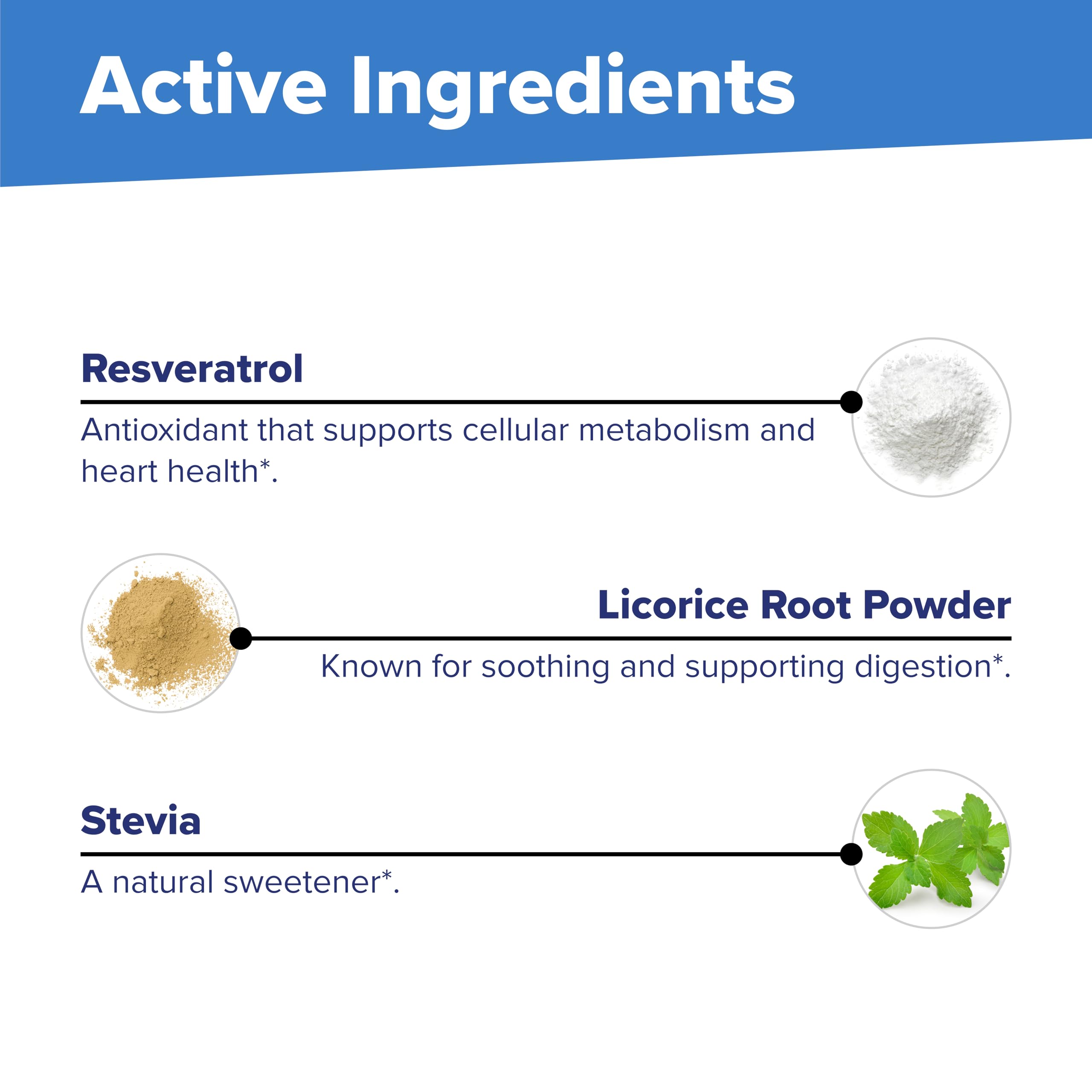 Superior Source Resveratrol 100 mg — usage quotidien facile sous la langue