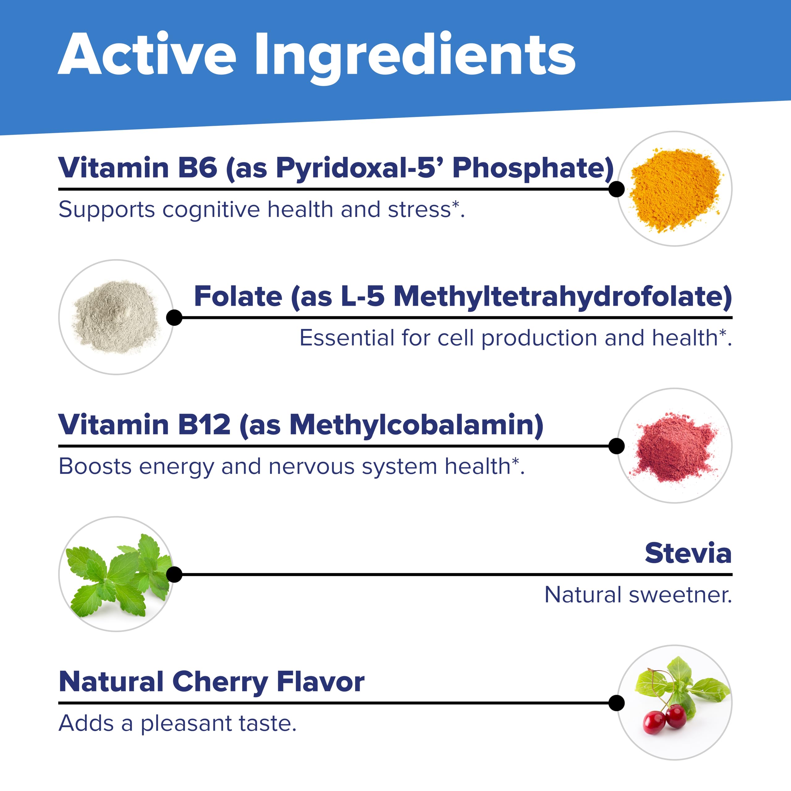 Soutien potentiel pour la santé cérébrale avec les vitamines B
