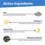 Superior Source Zinc Plus – utilisation quotidienne simple et efficace