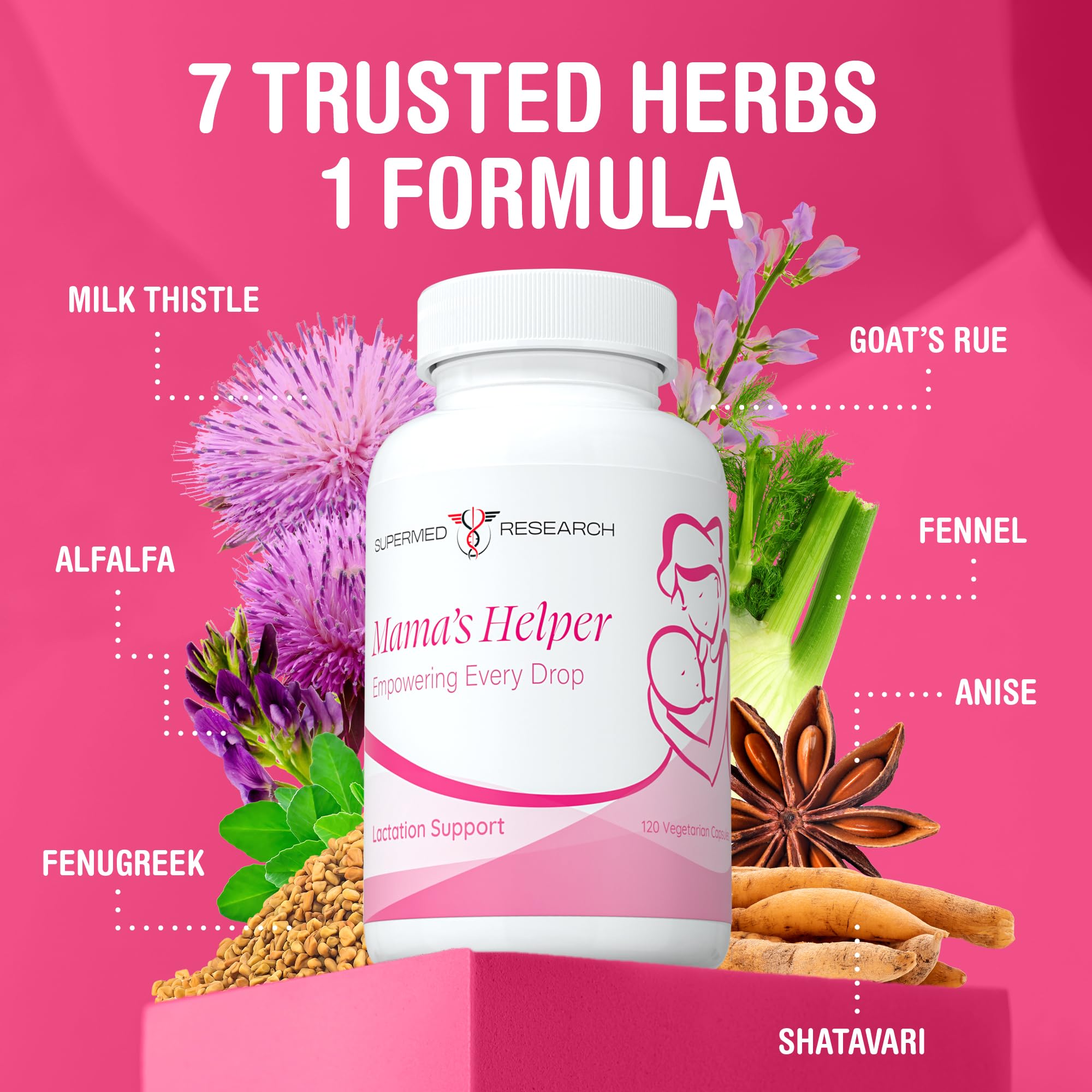 Supermed Research feuilles d alfalfa, source naturelle de nutriments pour maman