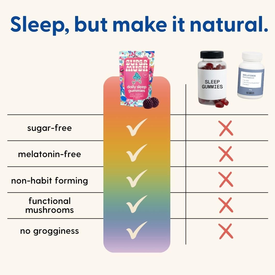 SuperMush bonbons sommeil – magnésium citrate pour relaxation musculaire et mentale.