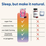 SuperMush bonbons sommeil – magnésium citrate pour relaxation musculaire et mentale.