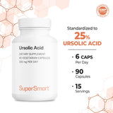 Supersmart acide ursolique – Contenu capsules en gros plan, facilité d’ingestion quotidienne.
