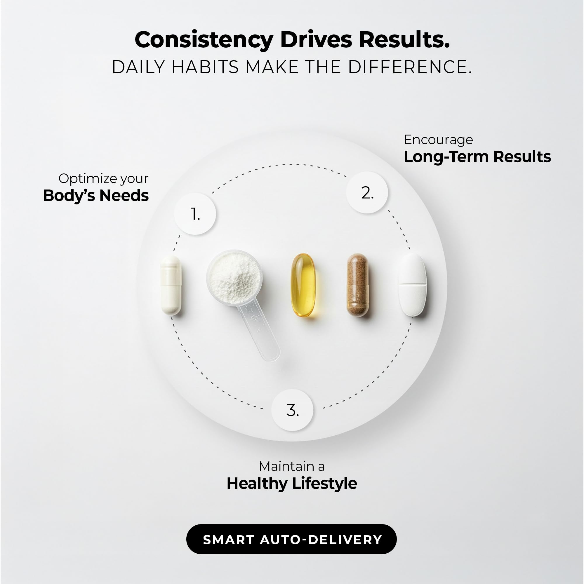 Capsules pratiques et respectueuses du mode de vie