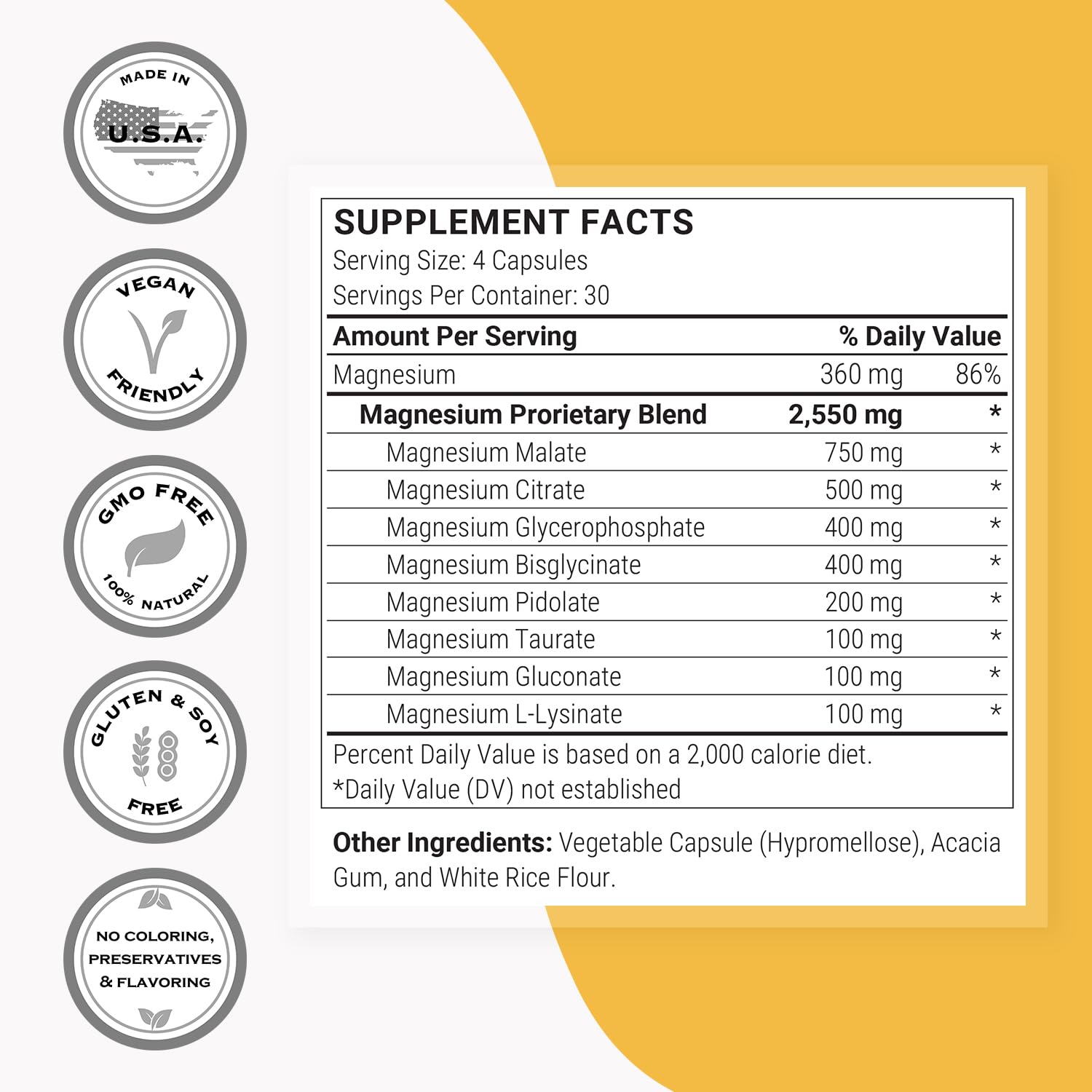 Supersmart Magnesium Multi-Formes, illustration des 8 formes actives dans le packaging.